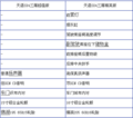 天语SX4三厢超值版26日上市 售价7.98-8.98万