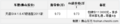 天语SX4 4S店超值版特惠价113800元 限量4台