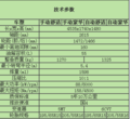 新一代福美来配置曝光 将于11月正式上市