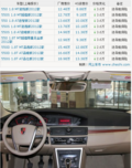 荣威550最高优惠3.6万元 最低售8.88万（图）