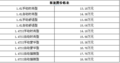 外观动感一汽大众新速腾正式上市 售13.18-18.58万