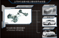 上汽MG5明年将推三厢版 搭载1.5T发动机