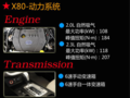 奔腾X80今日正式上市 预计售价12-18万
