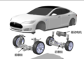 特斯拉model S或采用双电机四轮驱动系统