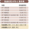 瞄准加长族 凯迪拉克ATS-L上市