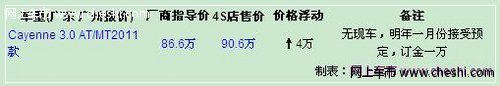 保时捷卡宴上演空城计？ 今年订单全满加价售