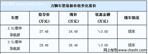 华中车展购车  森林人力狮现金优惠三万元