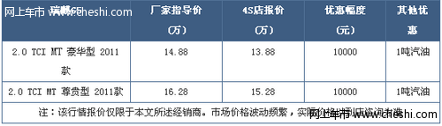 重庆地区瑞麒G5优惠现金1万 另送1吨汽油