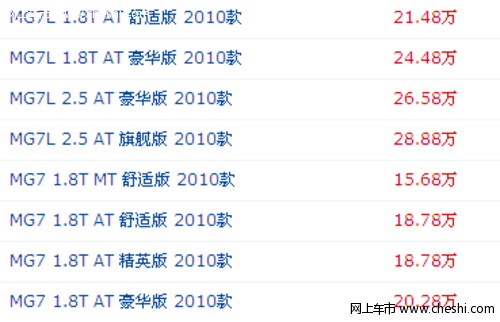 MG7报价是多少啊？