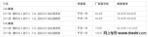 加长版雅科仕有几种排量，报价分别是多少啊？