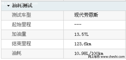 劳恩斯BH380顶级版耗油测试