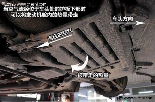 福特野马GT500底盘性能全面解析【图】