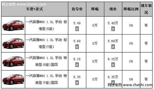 森雅M80店内有现车 限量版仅售5.49万元