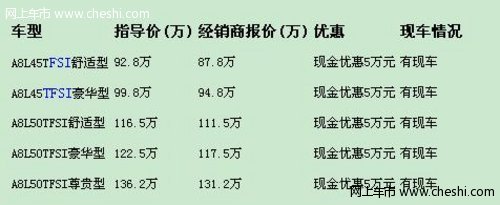 奥迪A8L优惠5万 另赠1万元大礼包