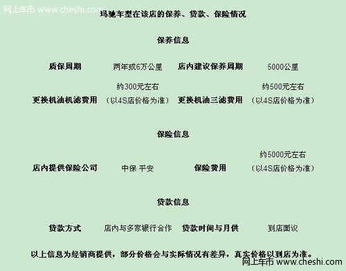 玛驰易智版车型可享受到4种优惠政策