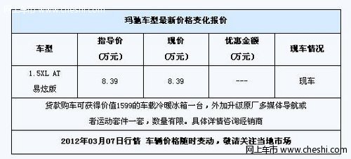 贷款购玛驰日供8.45元 增配导航送冰箱