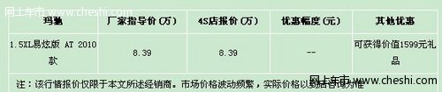东风日产玛驰首付3成 日供低至8.45元