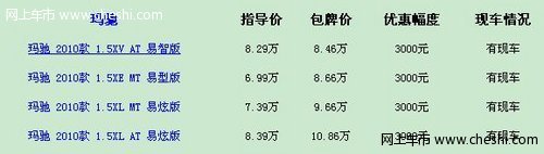 玛驰包牌价让利8000元 全系现车充足