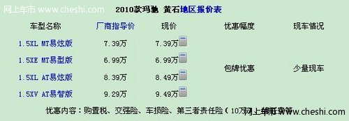 购东风日产玛驰 可尊享包牌价特别优惠