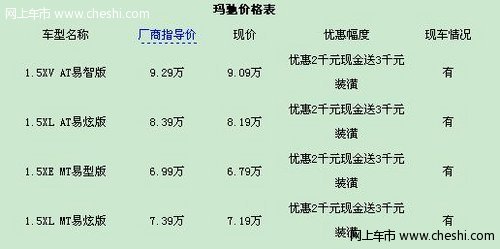 购玛驰1.5L可优惠2千元现金送3千元装潢