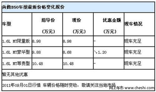 奔腾B50自动豪华型优惠1.2万元 有现车