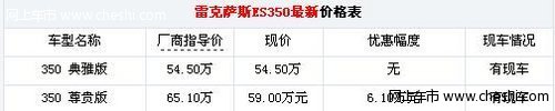 雷克萨斯ES350两种颜色车型优惠6.1万元