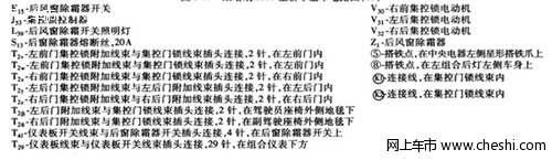 桑塔纳2000集控门锁电路图