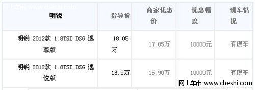 斯柯达明锐1.8T优惠上万元