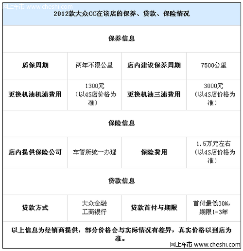 进口大众CC R-Line现车 优惠6.5万元