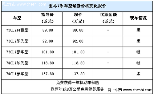 成都地区购宝马7系可送保险 并享金融大礼包