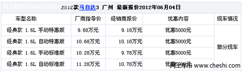 购2012款马自达3  享现金优惠5000元