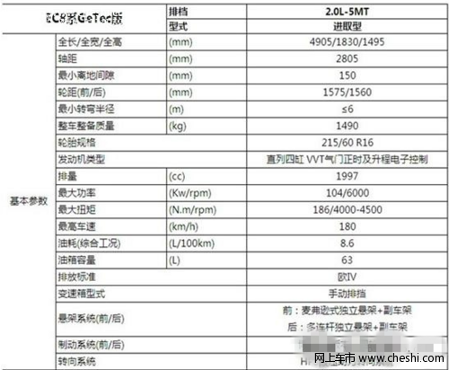 帝豪EC8进取型 99800元激情上市