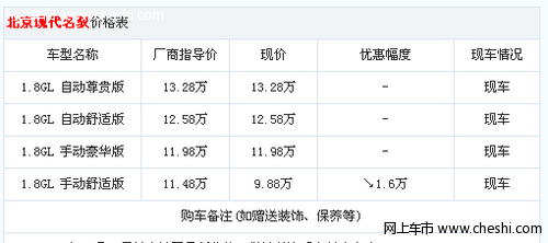 现代名驭手动舒适版 优惠1.6万元