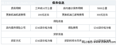 购江淮和悦豪华版 享购置税减半