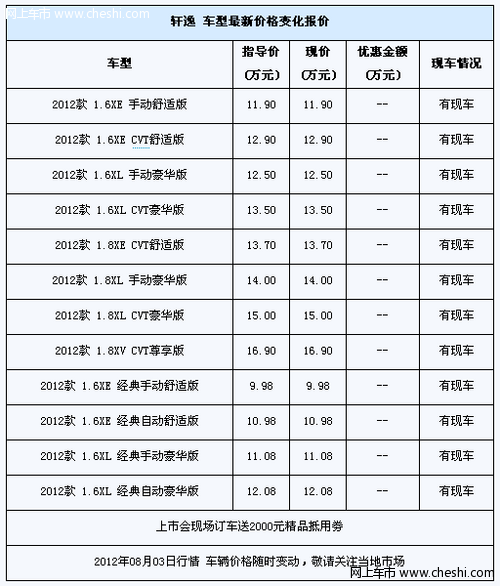 8月4日新轩逸上市会 现场预订送精品