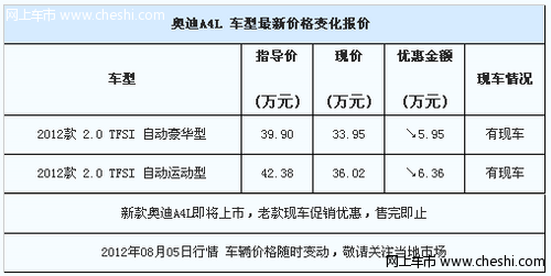 奥迪A4L最高优惠6.36万元 店内有现车