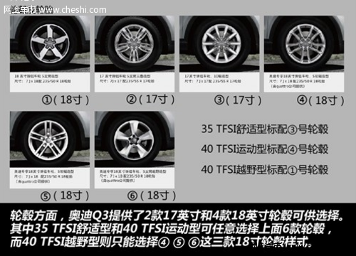 奥迪Q3轮胎轮毂尺寸介绍
