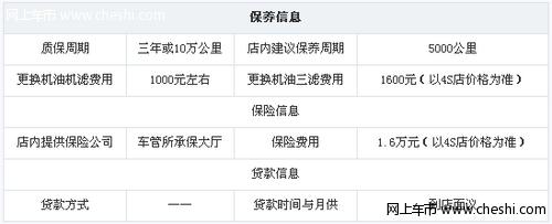 凯迪拉克SRX购车享购置税补贴一万元