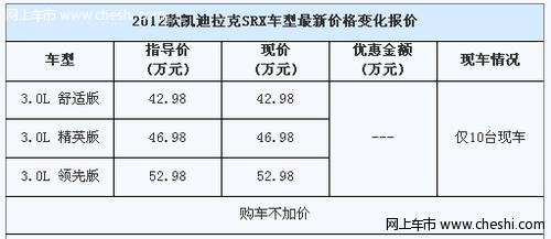 凯迪拉克SRX 3.0购车不加价 店内仅10台现车