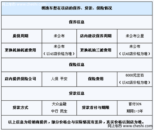 2013款新朗逸到店  已接受预订