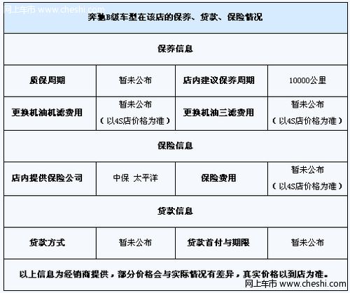 2012款奔驰B级接受预订 预计2个月提车