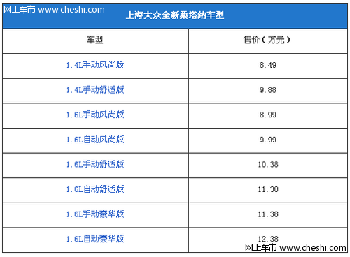 上海大众全新桑塔纳报价揭秘