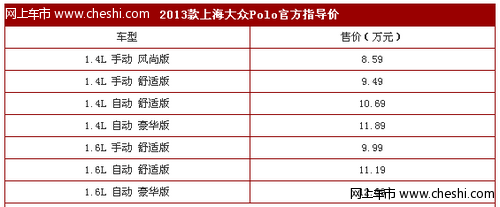 2013款大众Polo上市 售价8.59-12.39万元