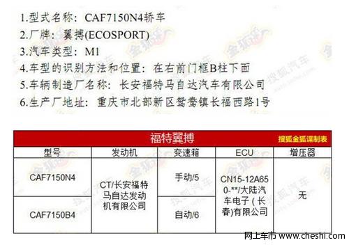 1.5L 6AT 国产福特翼搏动力信息曝光