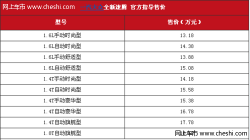 全新速腾正式上市 售13.18-18.58万元