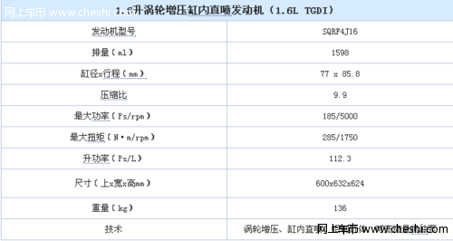 观致3 解析1.6TGDI发动机