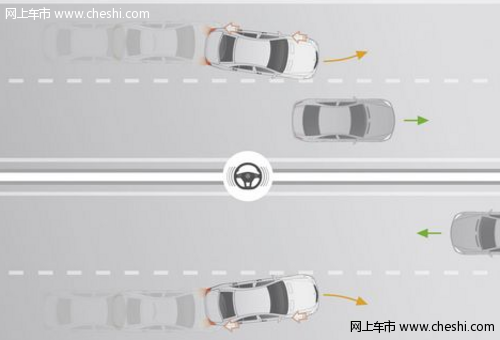 新款奔驰S级安全性突破 全解析