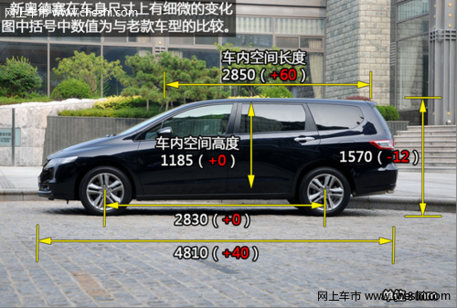 2014款奥德赛 新增琥珀金外观内饰舒适