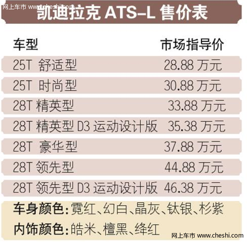 瞄准加长族 凯迪拉克ATS-L上市