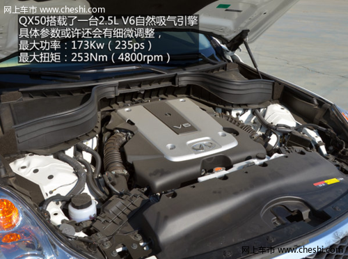 4款车型/V6动力 东风英菲尼迪QX50配置